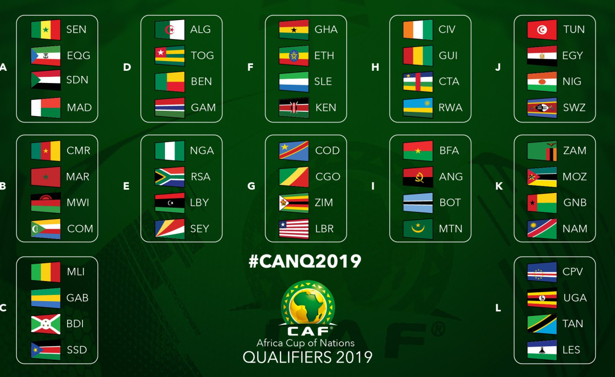 Afrique Qualifications CAN2019 La composition des 12 groupes